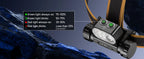 Headlamp 25000 4000mAh Flashlight 6000K  LED