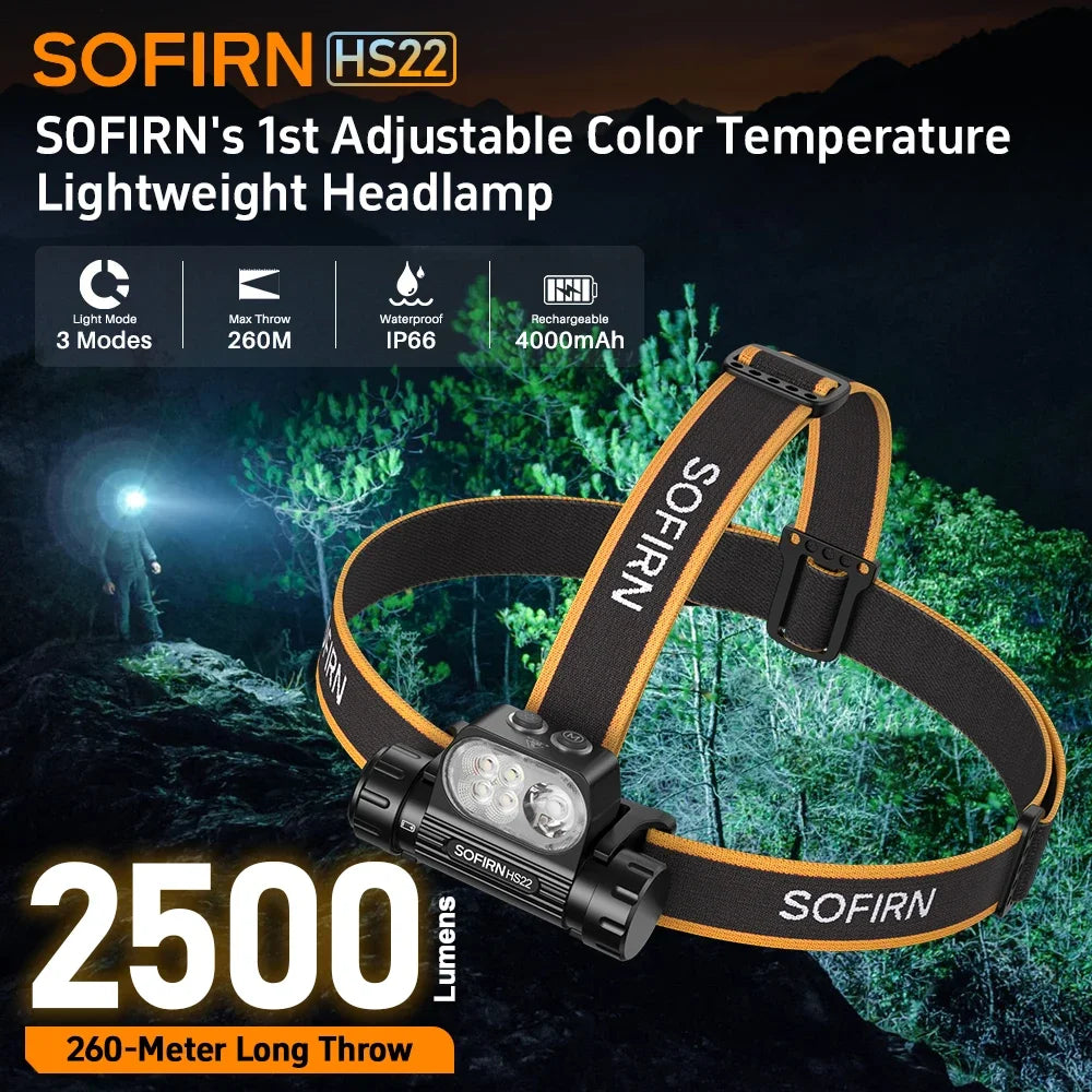 Headlamp 25000 4000mAh Flashlight 6000K  LED