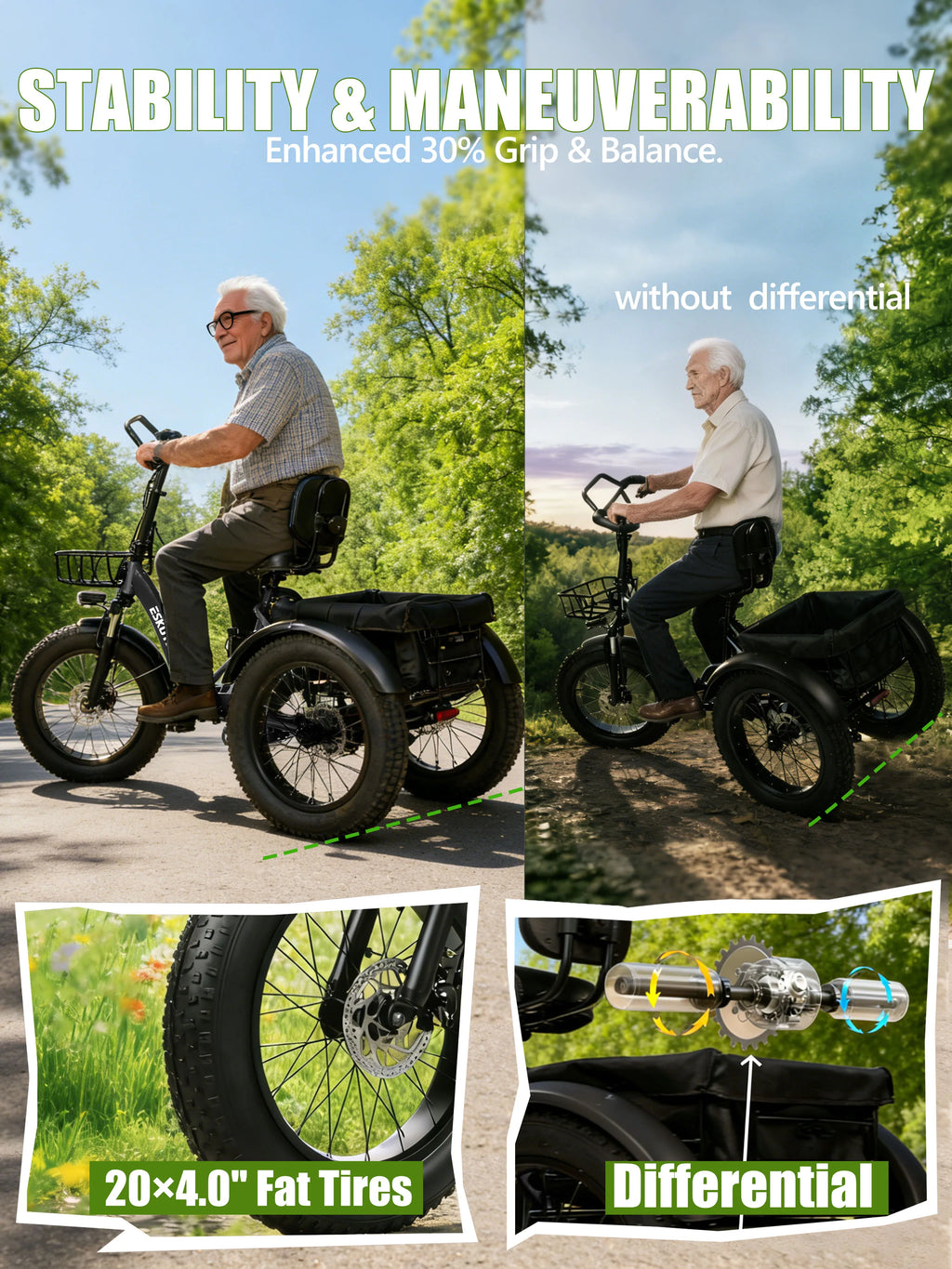 Electric Trike for Adults, 998.4Wh , 1200W Peak  20"x4.0" Fat Tires,
